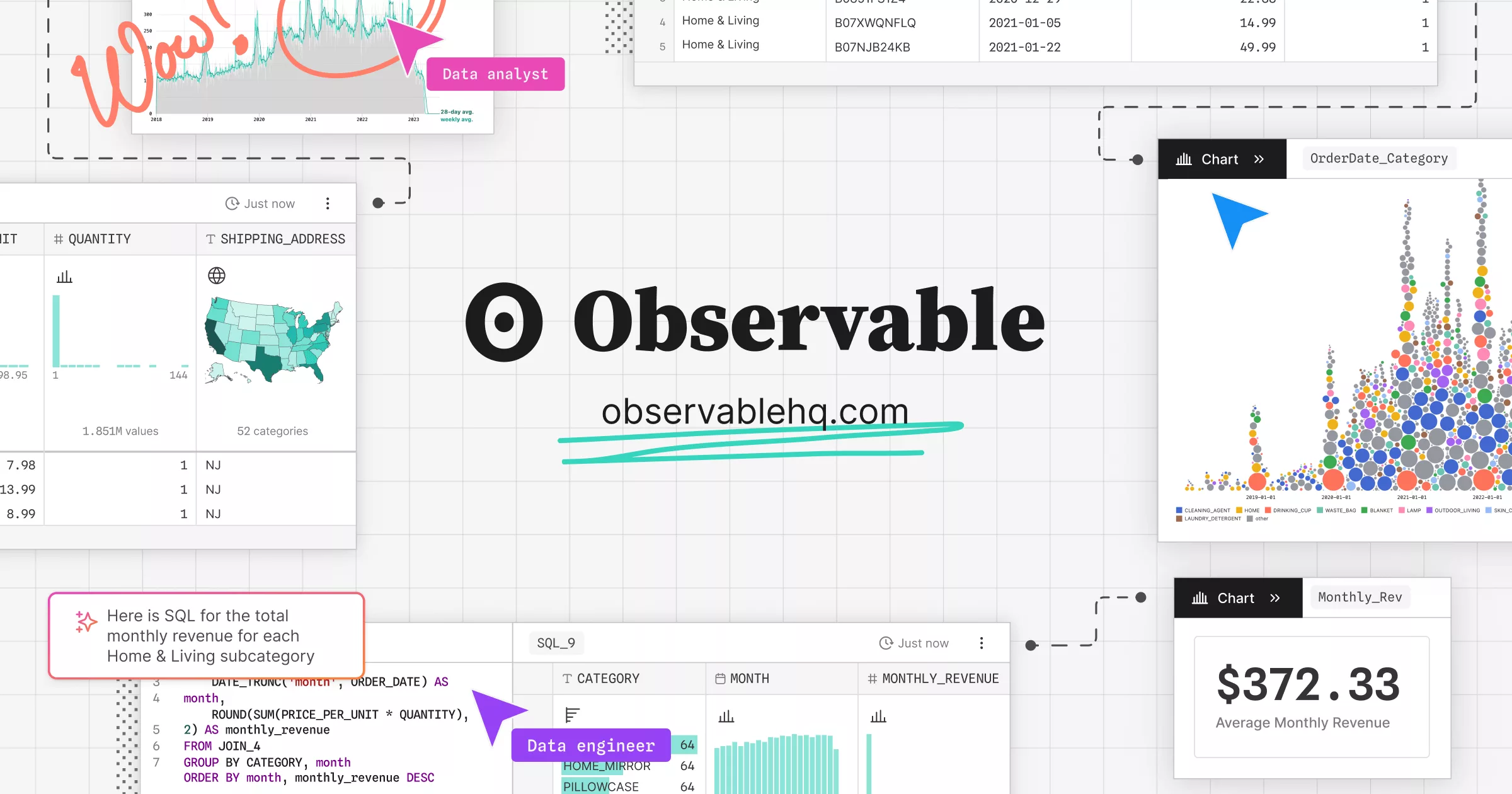 Observable 官方分享图（static 域 2400×1260）